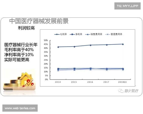 泊松分布模拟进球概率，拜仁多特一战大于2.5球概率68%